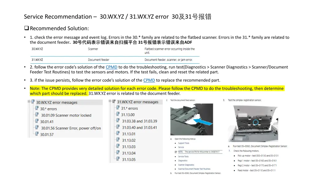 service recommendation 30 wx yz 31 wx yz error