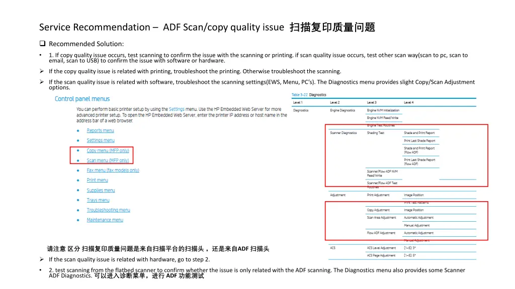 service recommendation adf scan copy quality issue