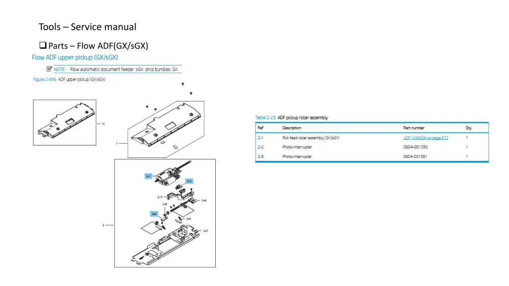 tools service manual 2