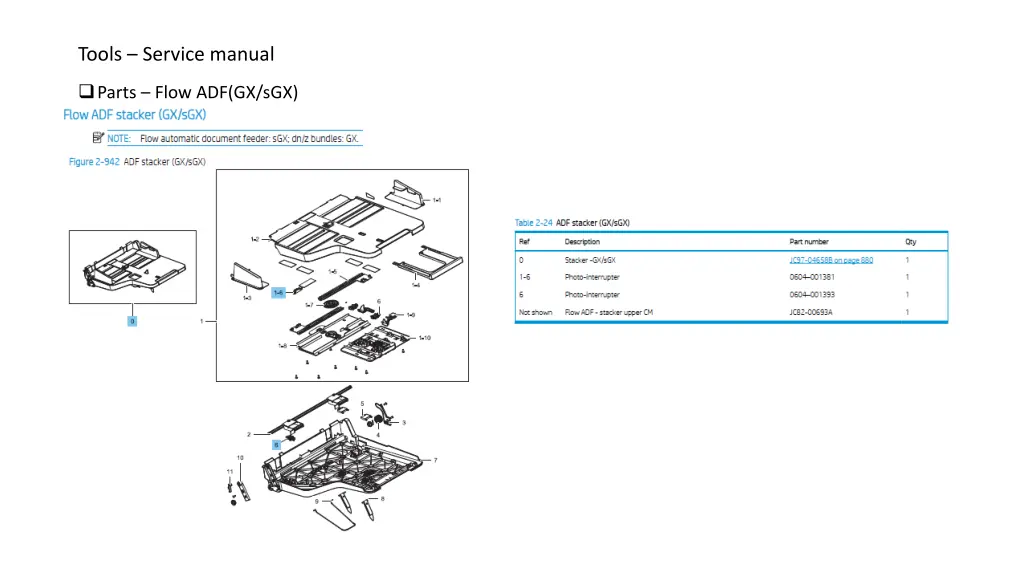 tools service manual 3