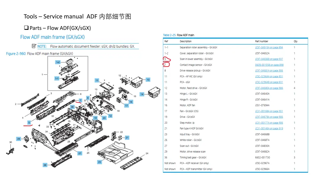 tools service manual adf 2