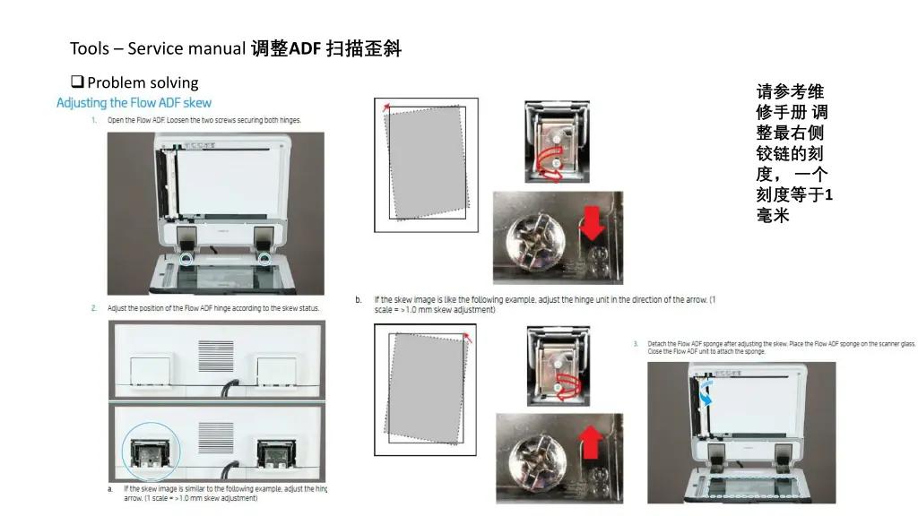 tools service manual adf