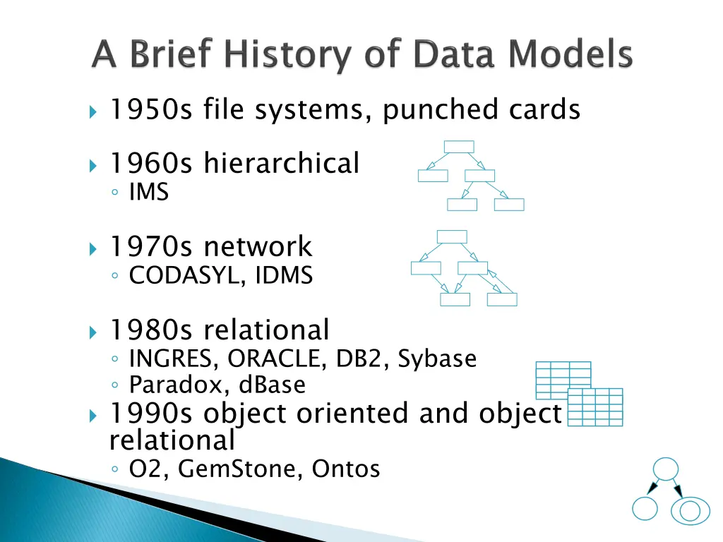 1950s file systems punched cards