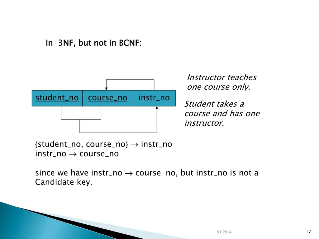 in 3nf but not in bcnf