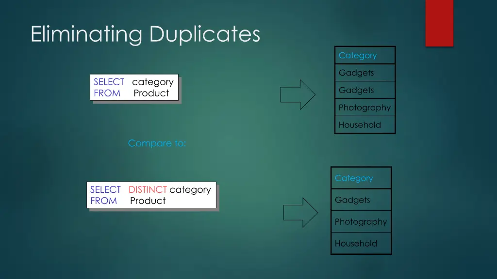 eliminating duplicates