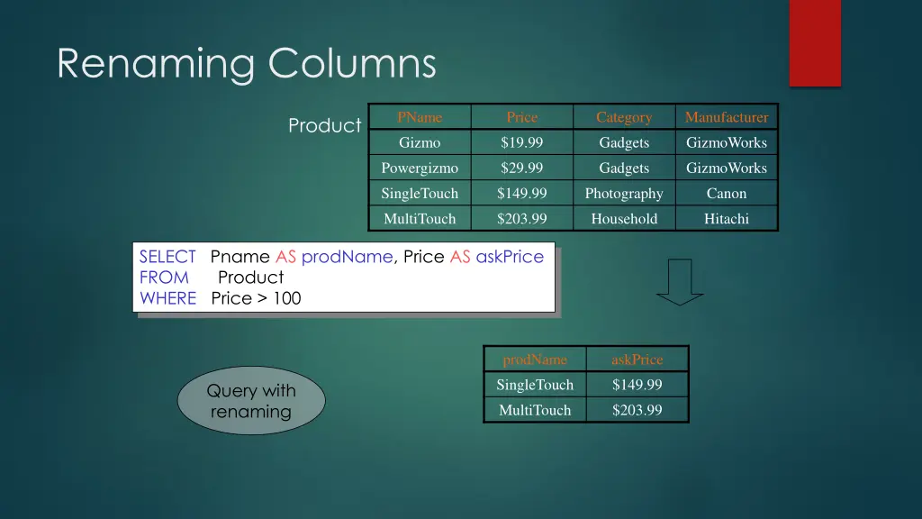 renaming columns