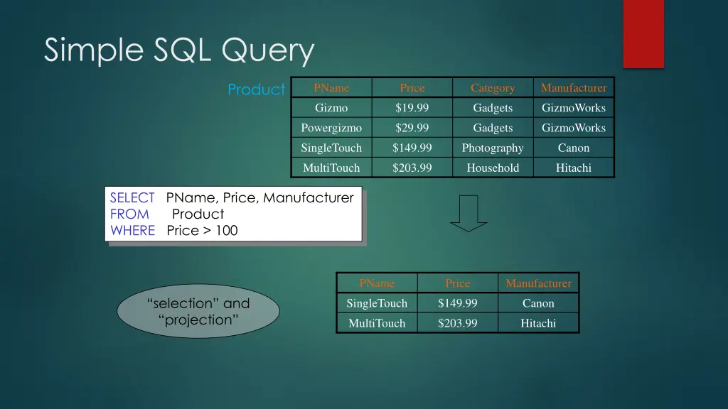 simple sql query 1