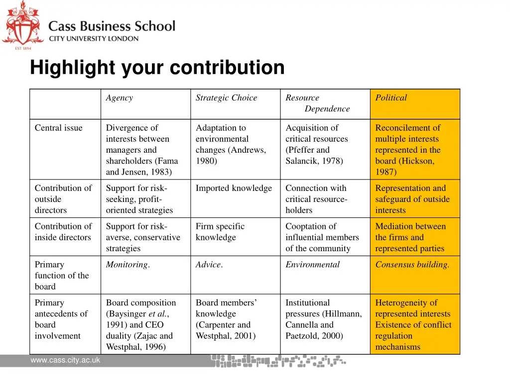 highlight your contribution