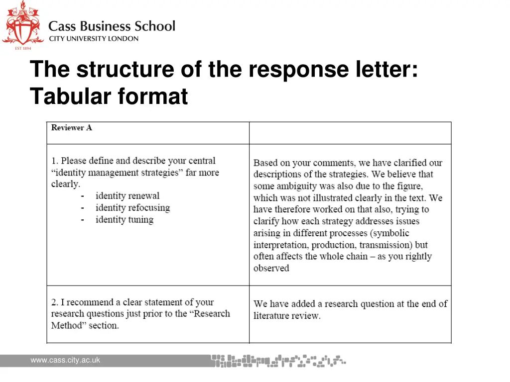 the structure of the response letter tabular