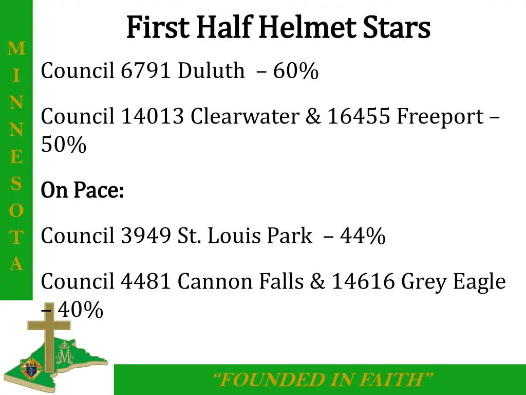 first half helmet stars first half helmet stars 1