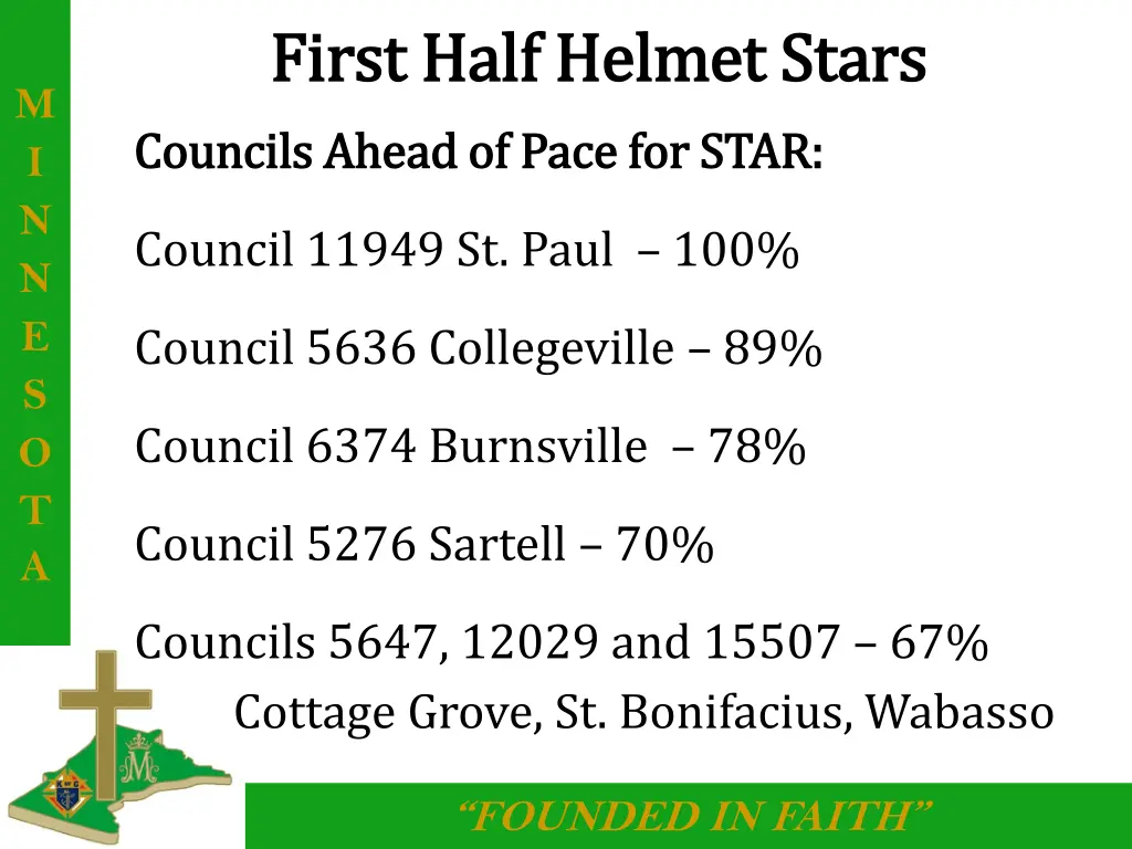 first half helmet stars first half helmet stars