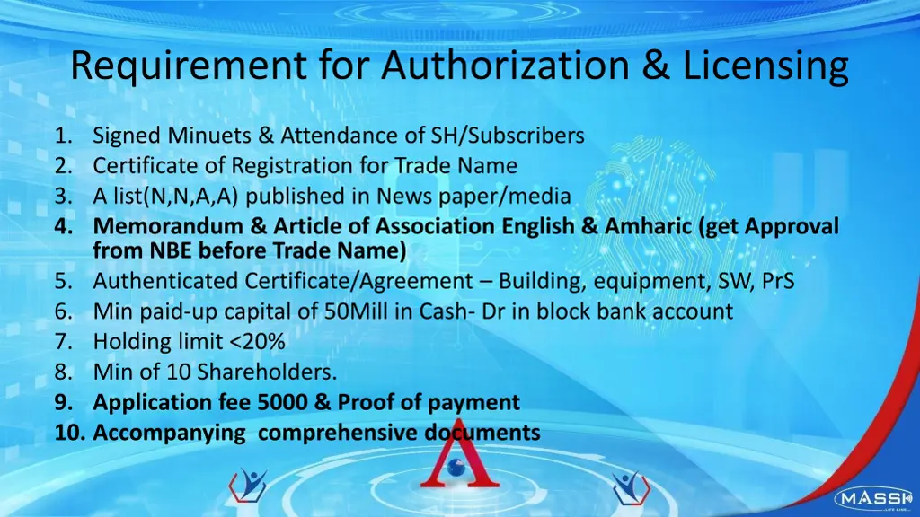 requirement for authorization licensing