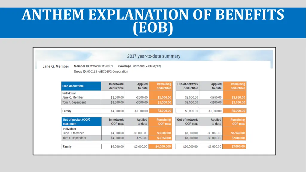 anthem explanation of benefits eob 1