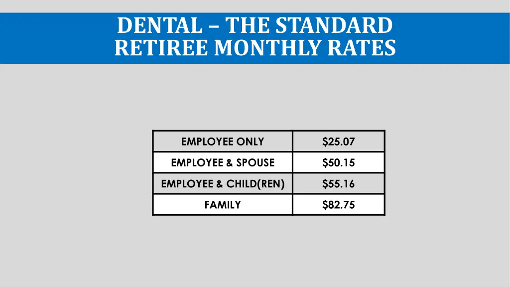 dental the standard retiree monthly rates