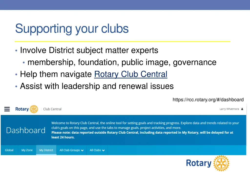 supporting your clubs