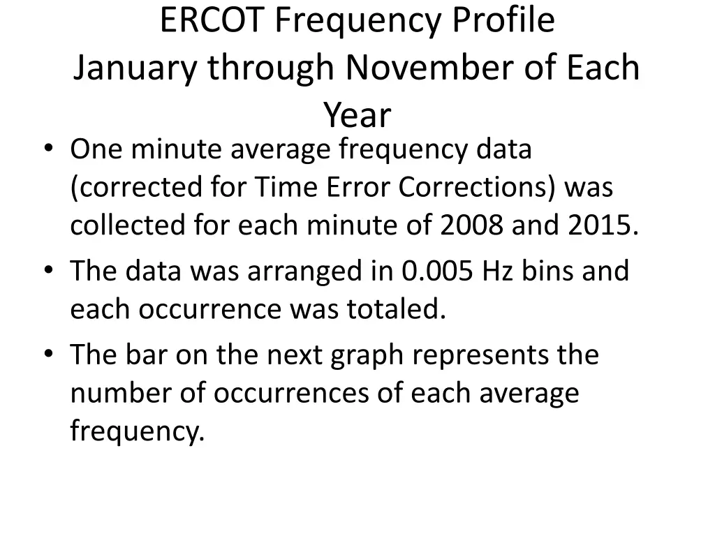 ercot frequency profile january through november