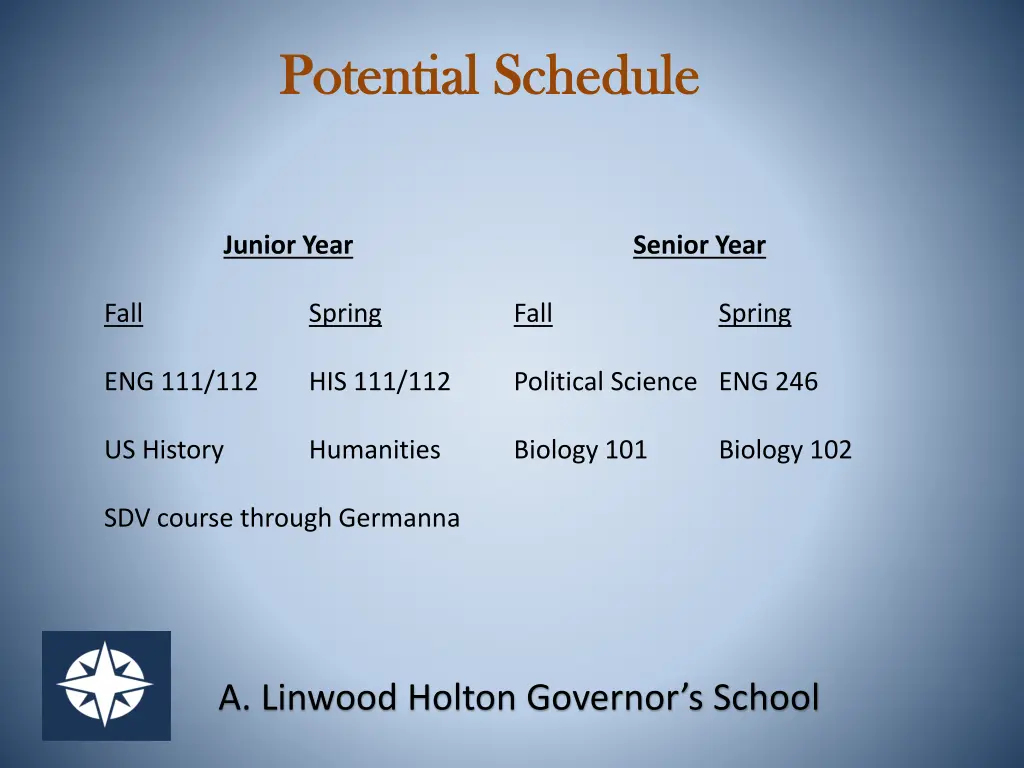 potential schedule potential schedule