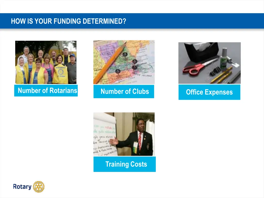 how is your funding determined