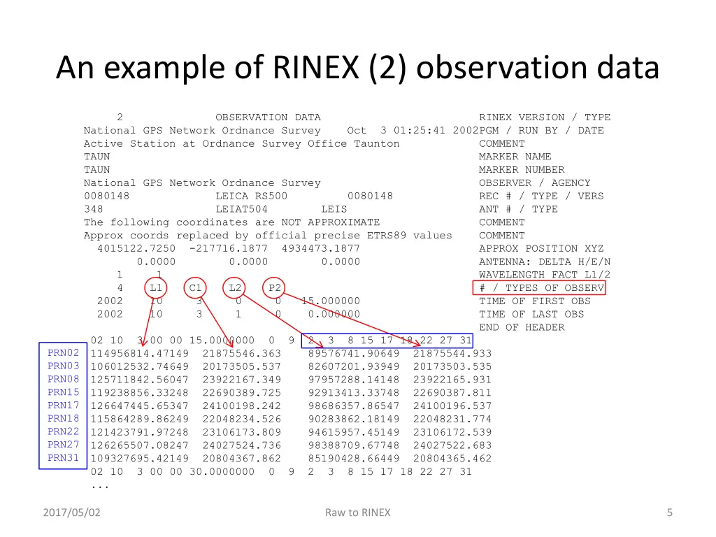 an example of rinex 2 observation data