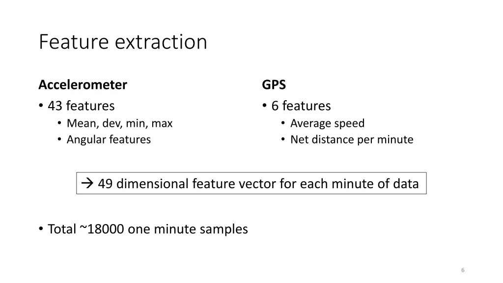 feature extraction