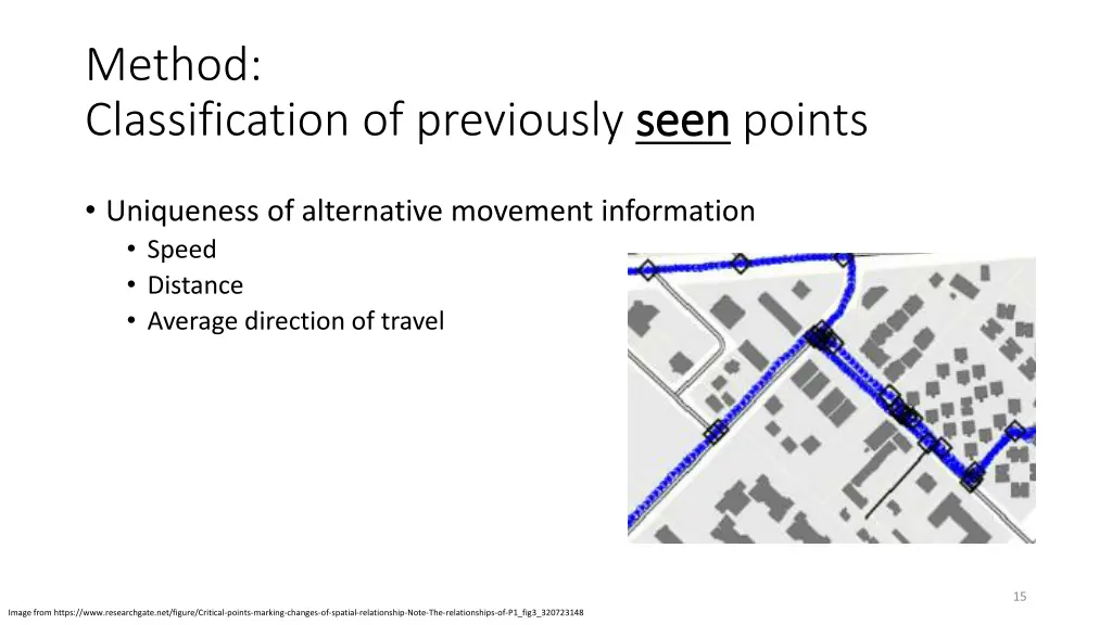 method classification of previously seen 1