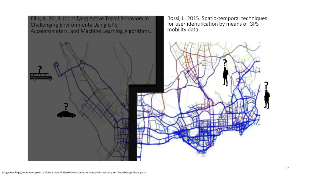 rossi l 2015 spatio temporal techniques for user 2