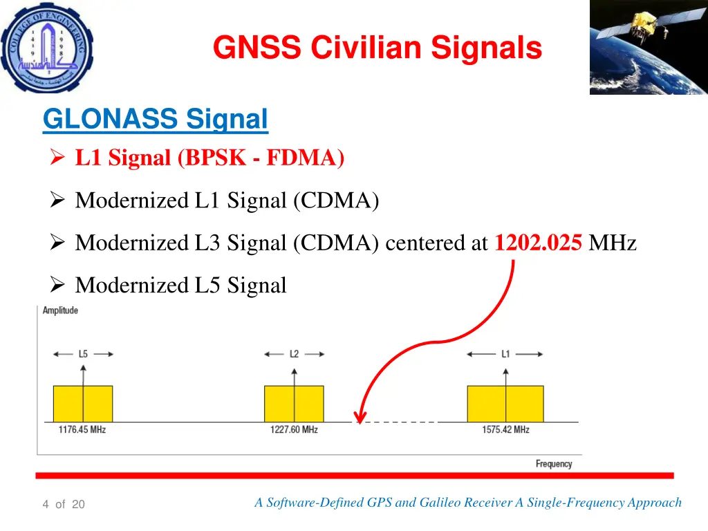 gnss civilian signals 1