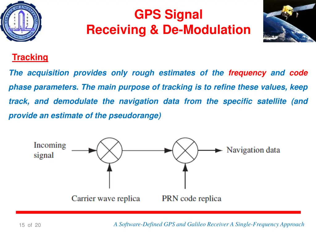 gps signal 4