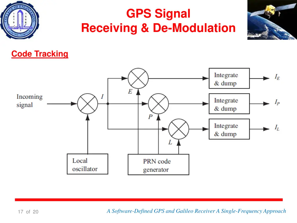 gps signal 6