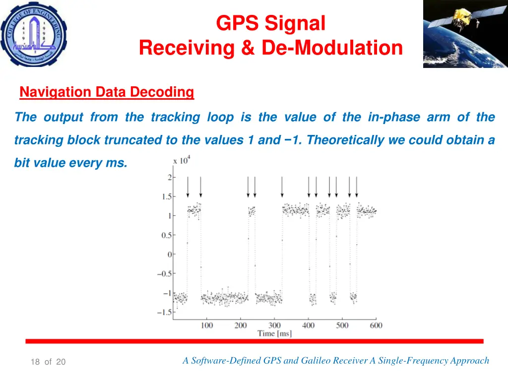 gps signal 7