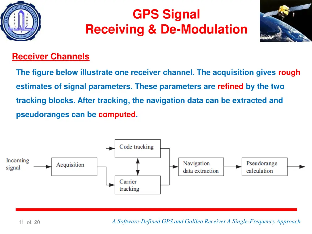 gps signal