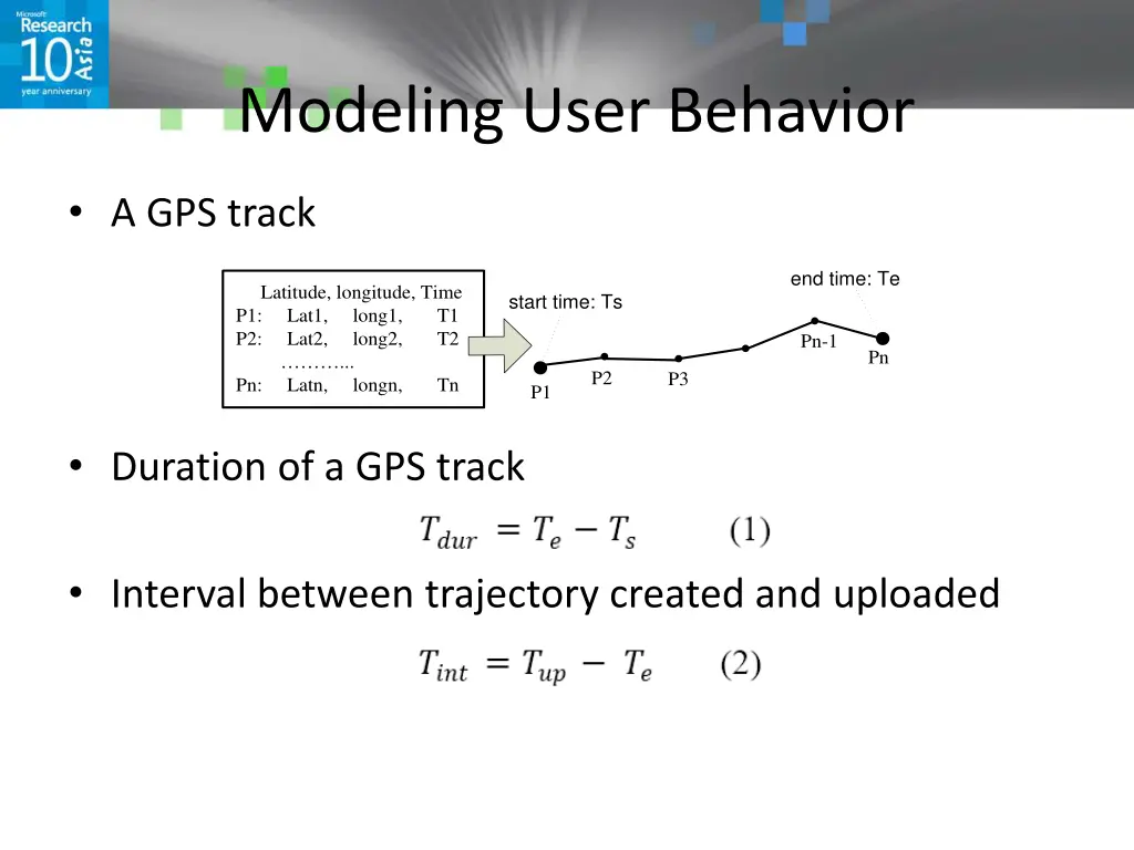 modeling user behavior