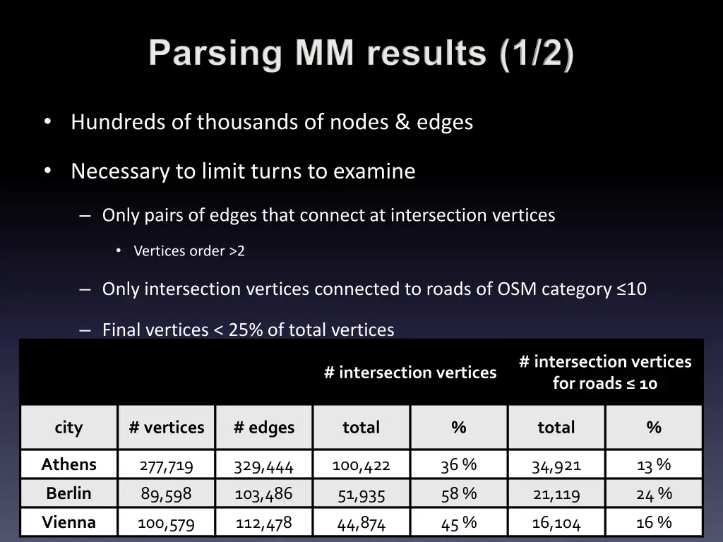 parsing mm results 1 2