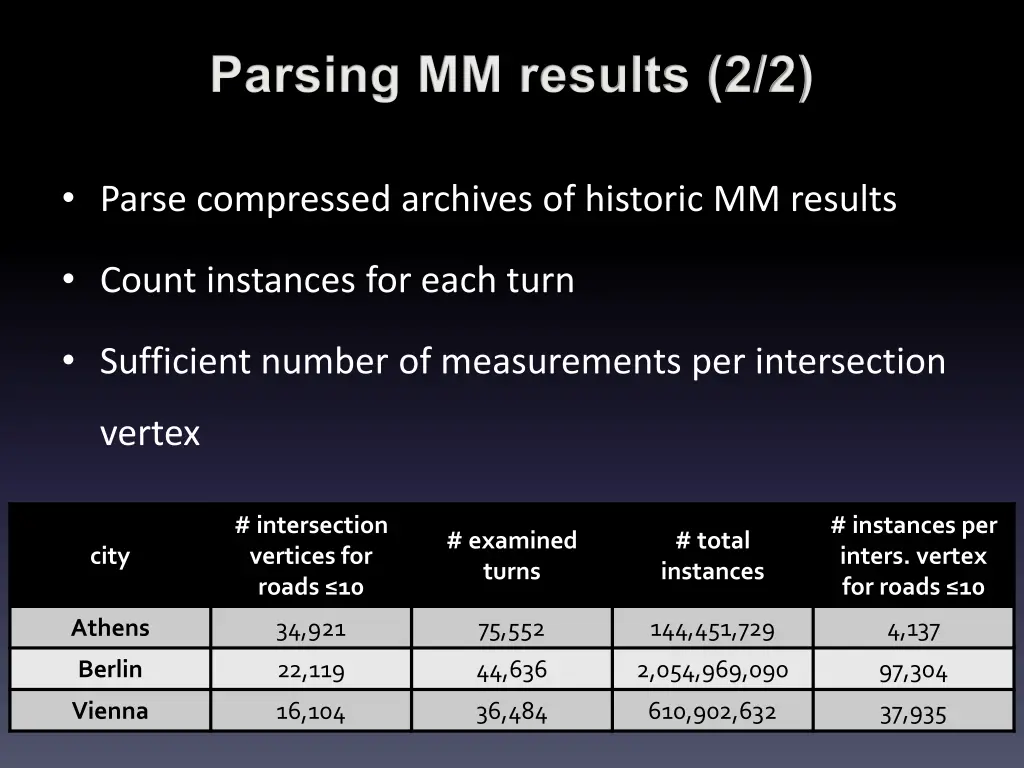 parsing mm results 2 2