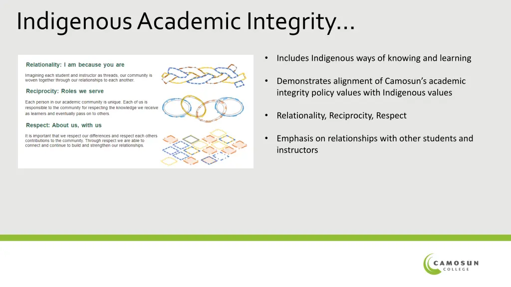 indigenous academic integrity