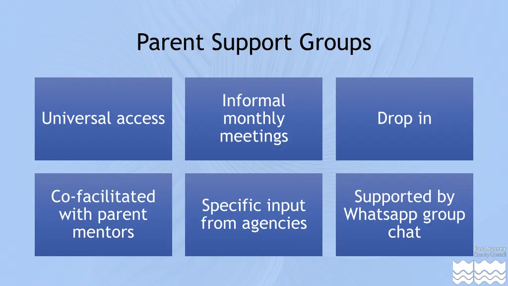 parent support groups