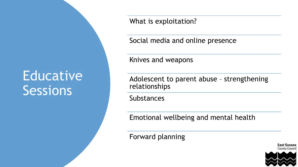 what is exploitation