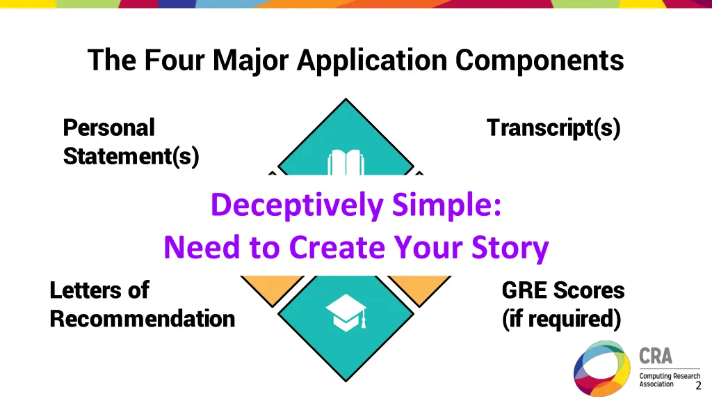 the four major application components