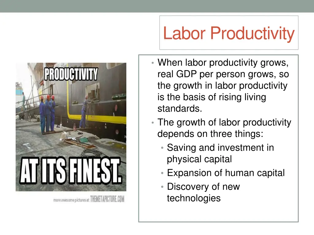 labor productivity