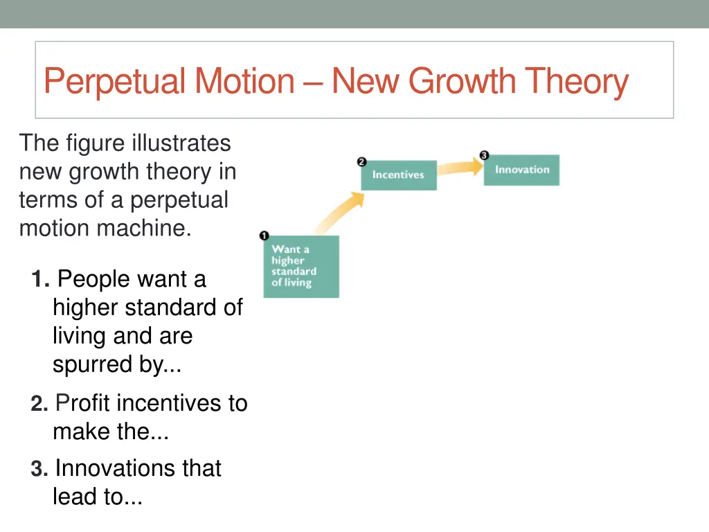 perpetual motion new growth theory