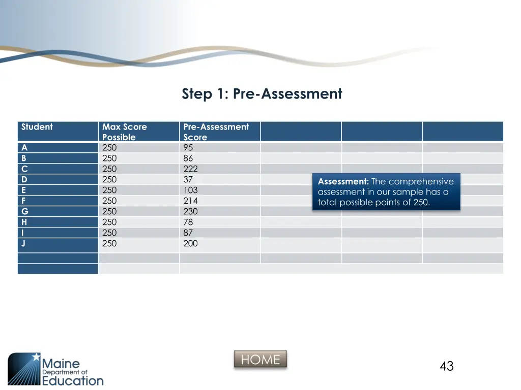 step 1 pre assessment 1