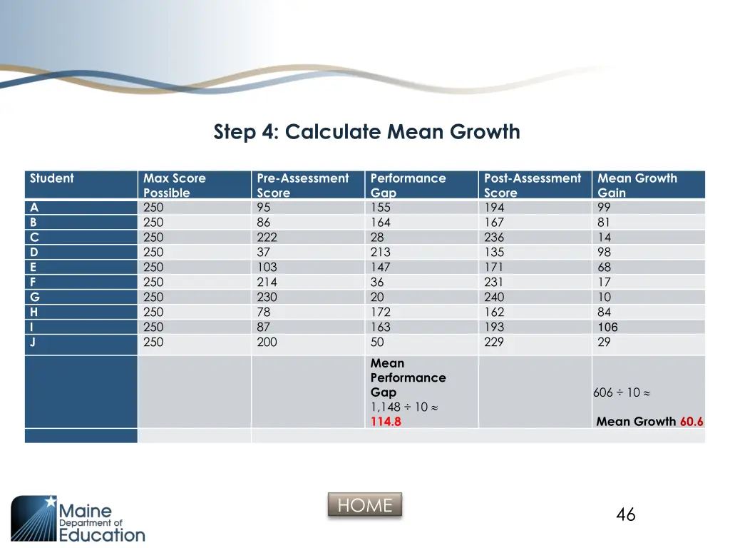 step 4 calculate mean growth