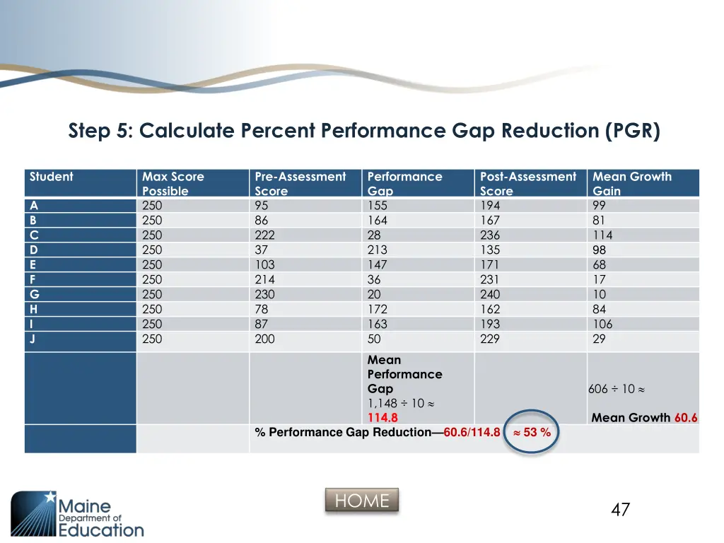 step 5 calculate percent performance