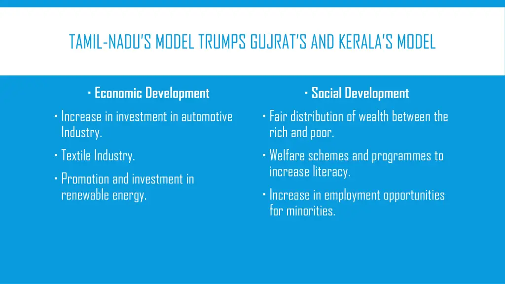 tamil nadu smodel trumps gujrat s and kerala