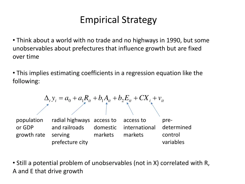 empirical strategy