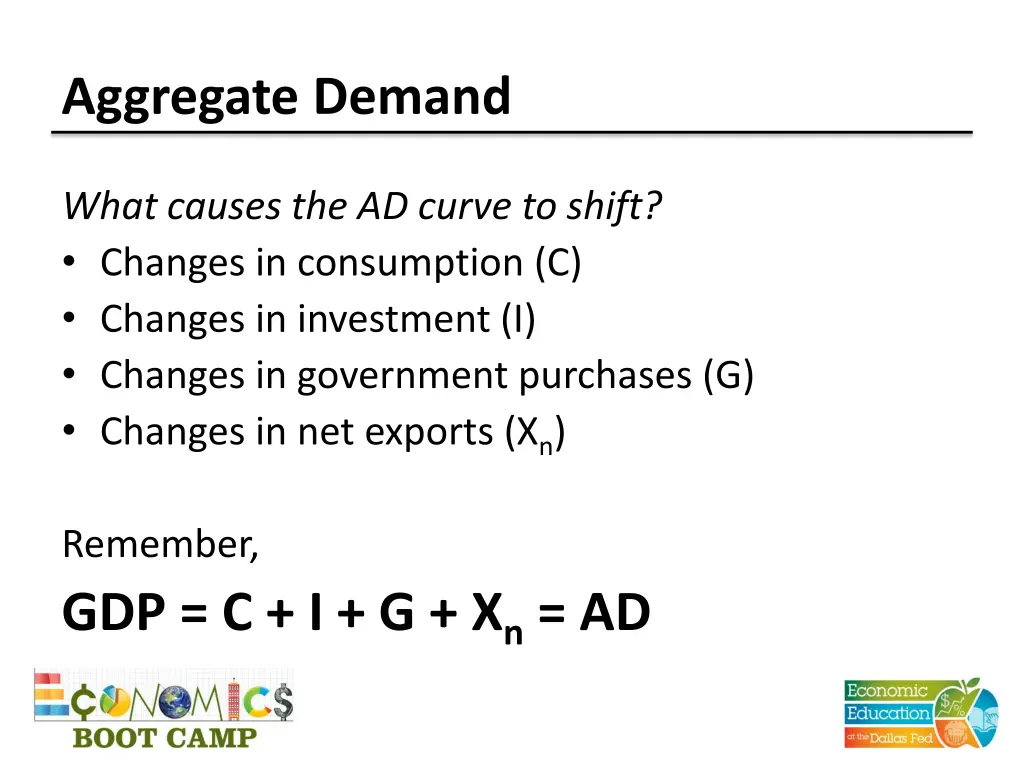 aggregate demand