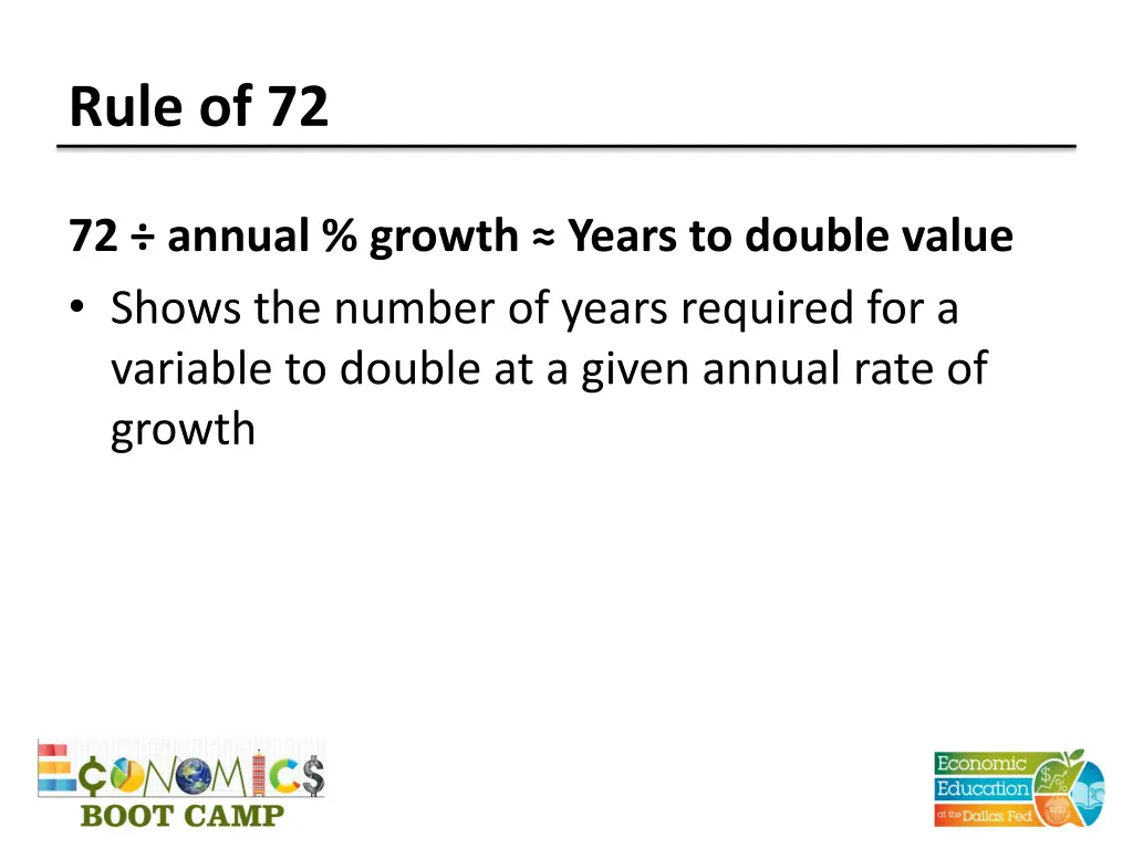 rule of 72