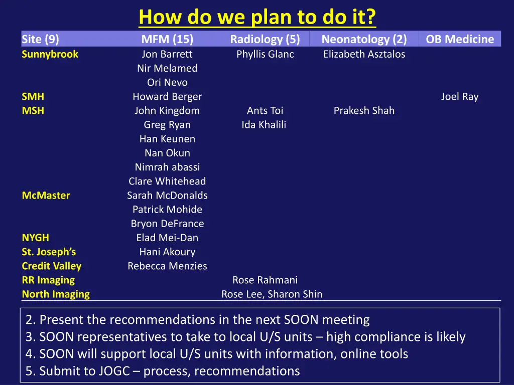 how do we plan to do it mfm 15 radiology