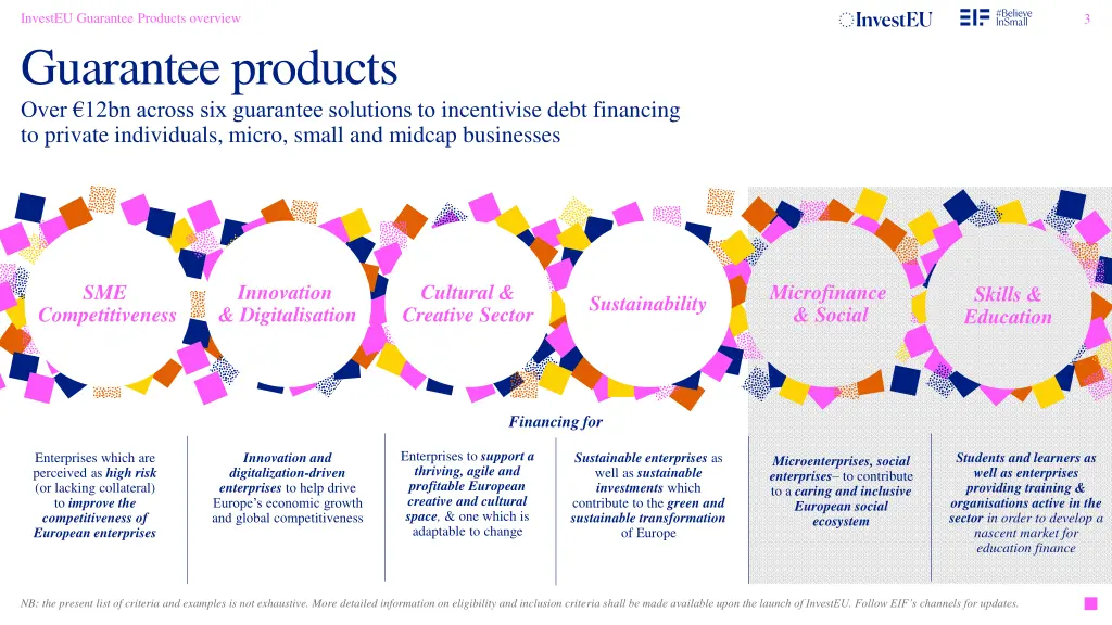 investeu guarantee products overview guarantee