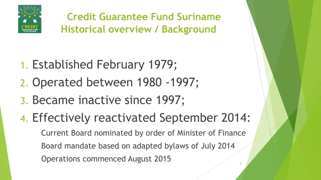 credit guarantee fund suriname historical